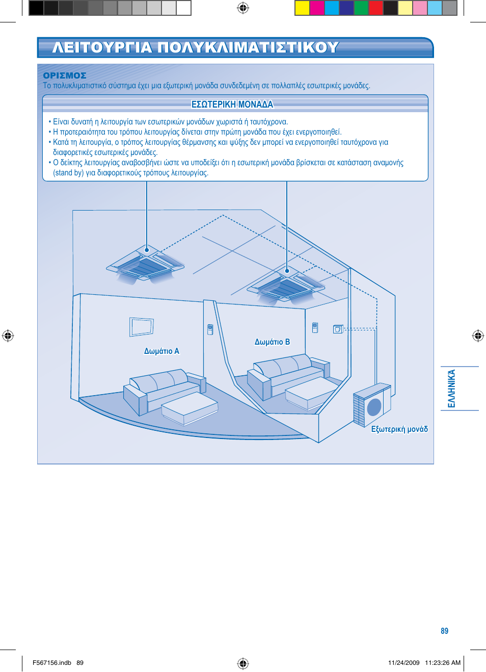 Λειτουργια πολυκλιματιστικου | Panasonic U5LA1E5 User Manual | Page 89 / 112