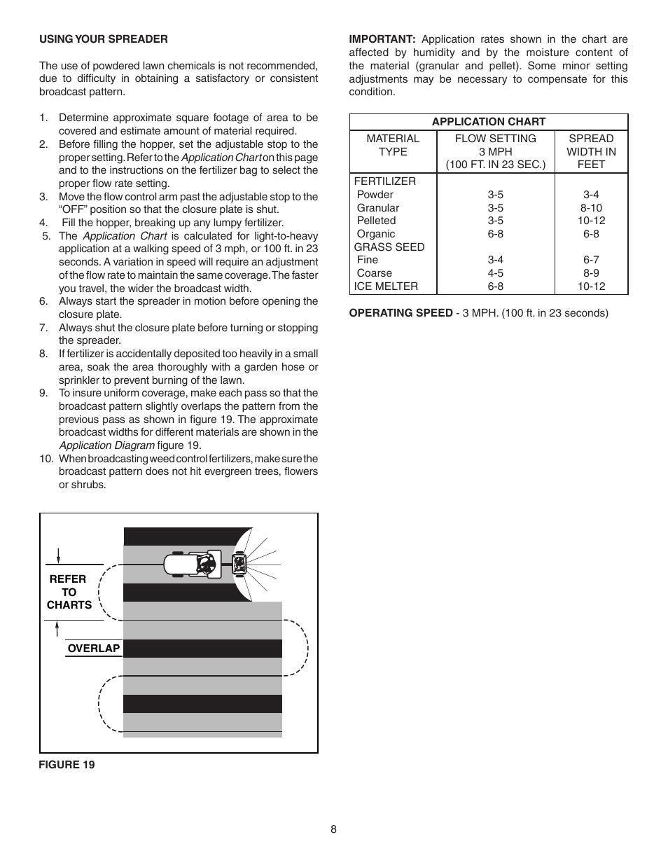 Agri-Fab 45-0414 User Manual | Page 8 / 12