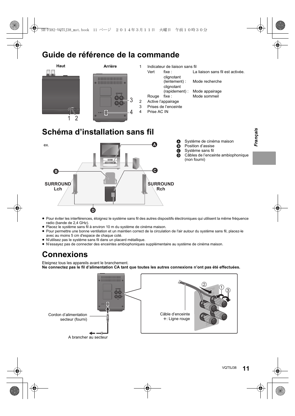 Connexions | Panasonic SHFX82E User Manual | Page 11 / 56