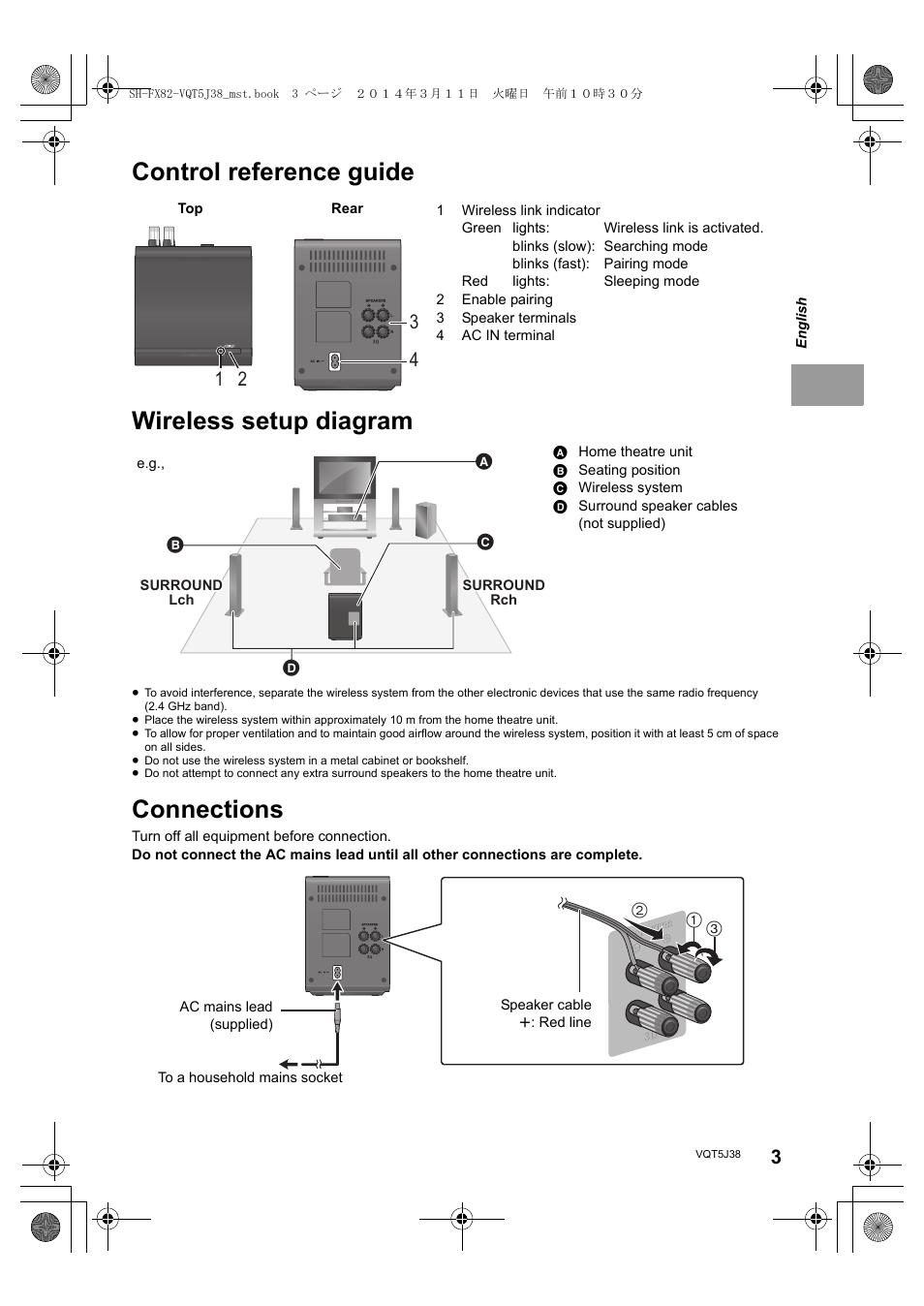 Control reference guide wireless setup diagram, Connections | Panasonic SHFX82E User Manual | Page 3 / 56