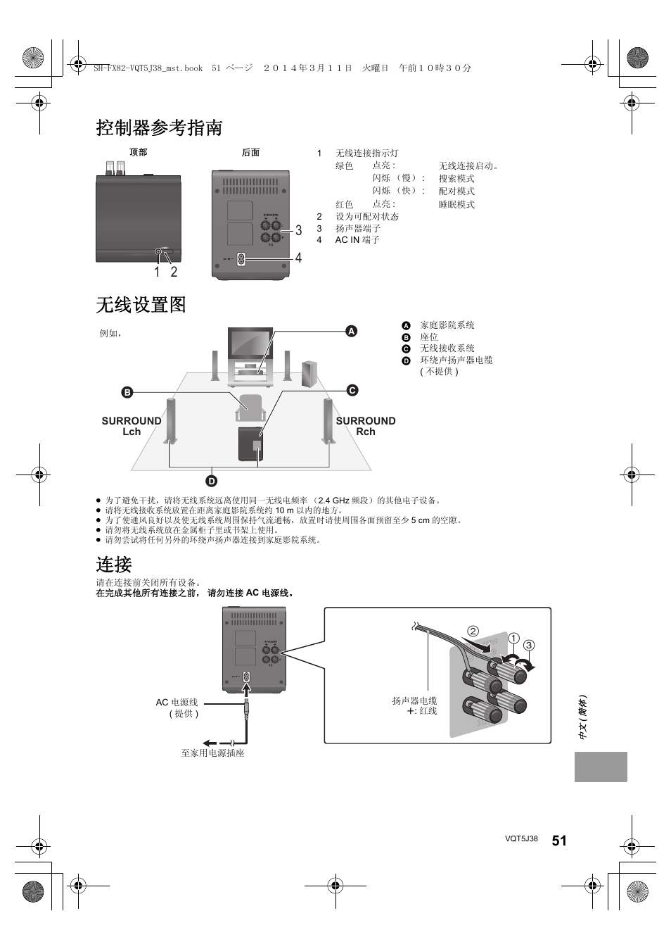 控制器参考指南 无线设置图 | Panasonic SHFX82E User Manual | Page 51 / 56