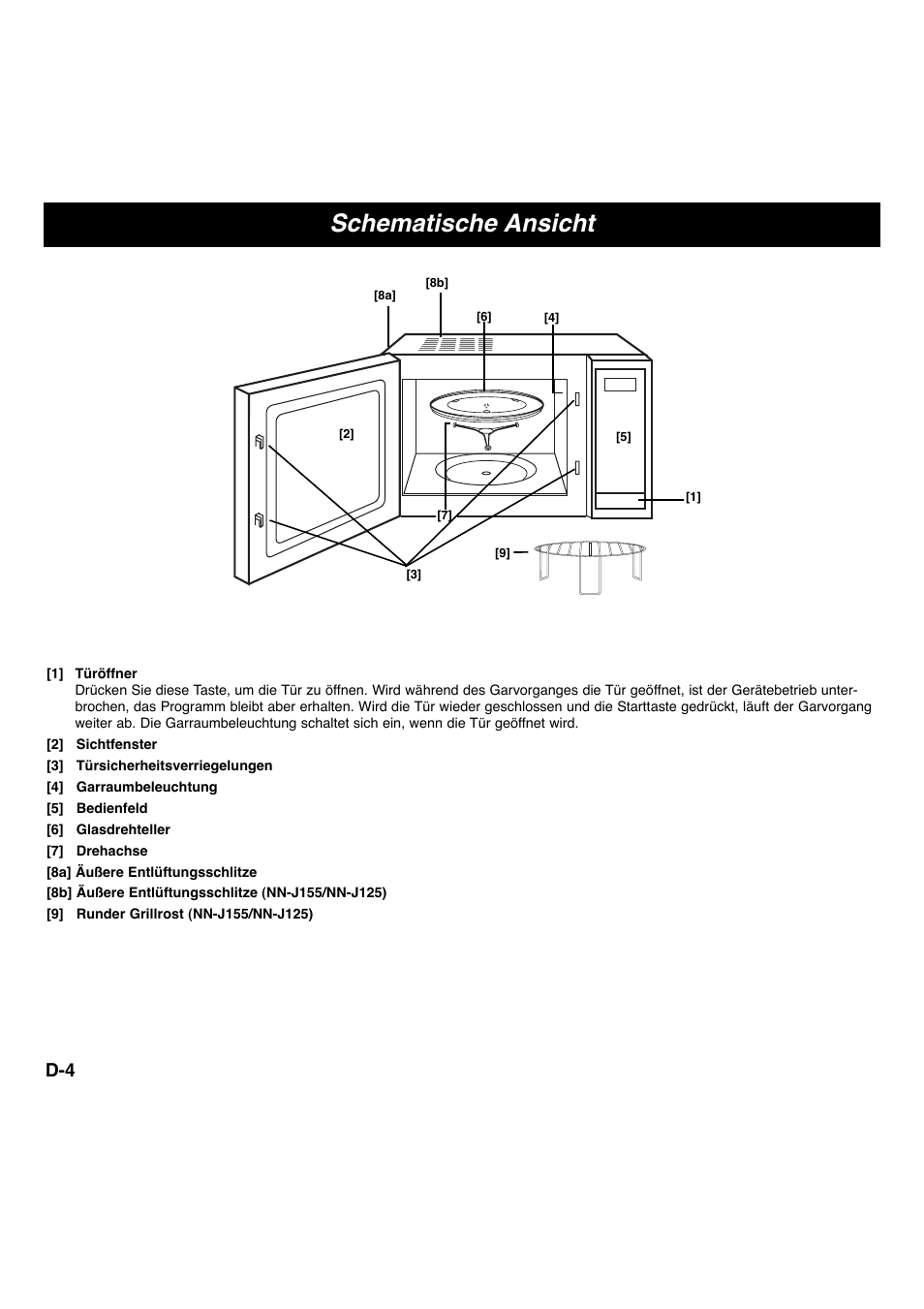 Schematische ansicht | Panasonic NNS255WBWPG User Manual | Page 21 / 62