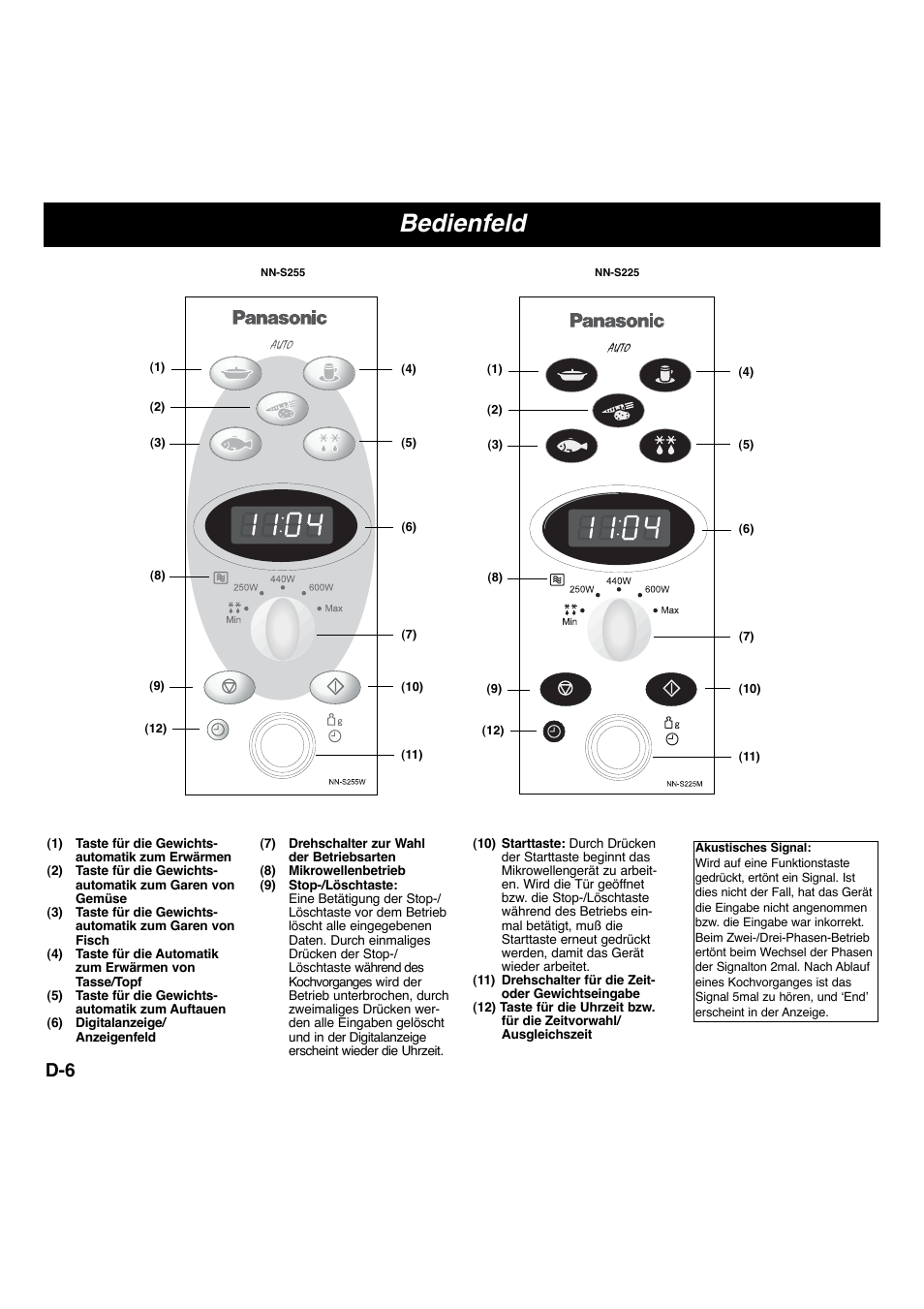 Bedienfeld | Panasonic NNS255WBWPG User Manual | Page 23 / 62