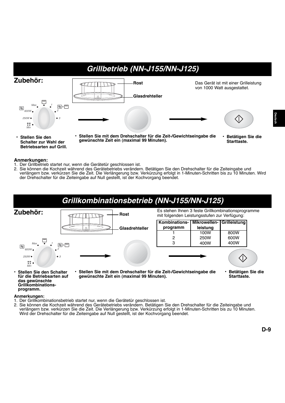 Zubehör | Panasonic NNS255WBWPG User Manual | Page 26 / 62