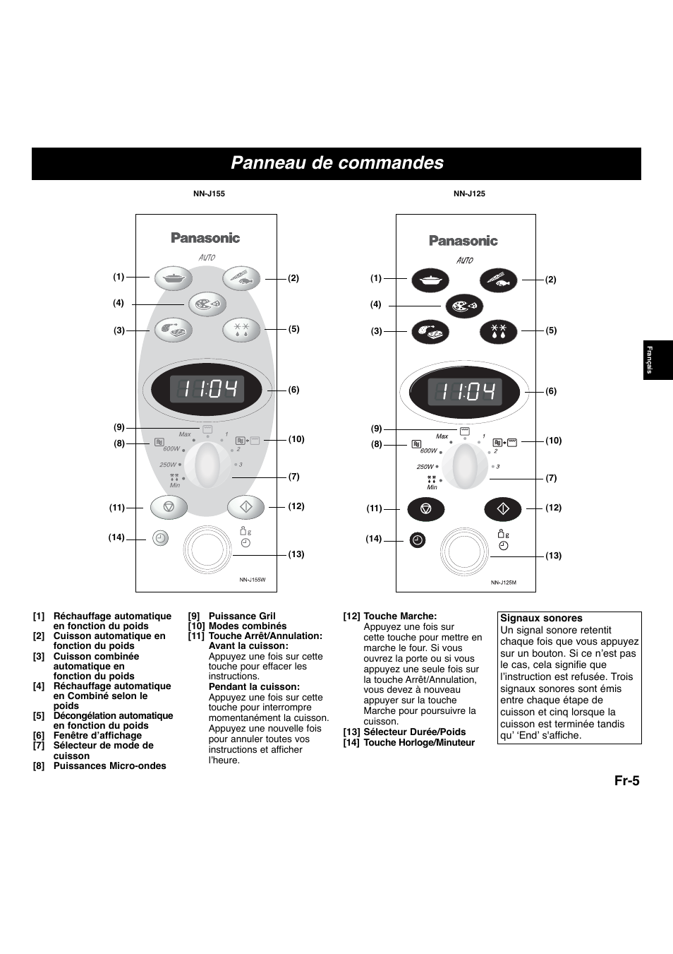 Panneau de commandes, Fr-5 | Panasonic NNS255WBWPG User Manual | Page 37 / 62