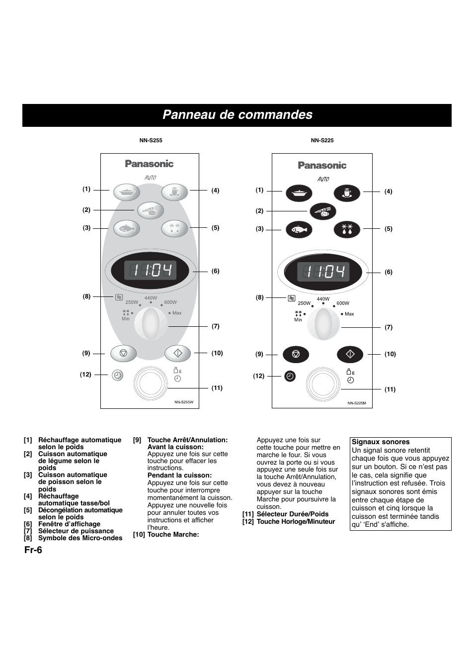 Panneau de commandes, Fr-6 | Panasonic NNS255WBWPG User Manual | Page 38 / 62