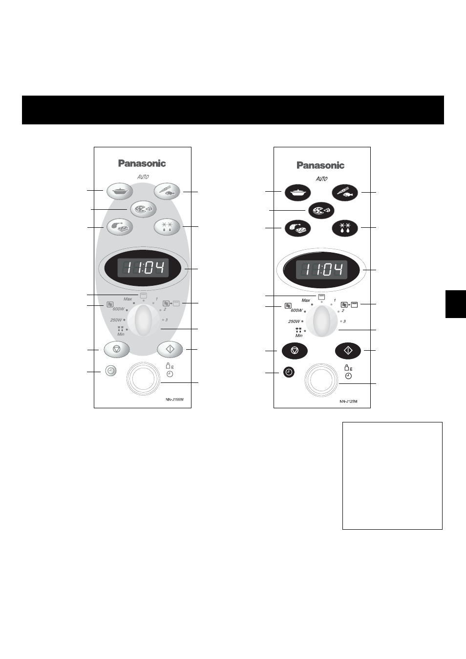 Pannello di controllo, It-5 | Panasonic NNS255WBWPG User Manual | Page 52 / 62