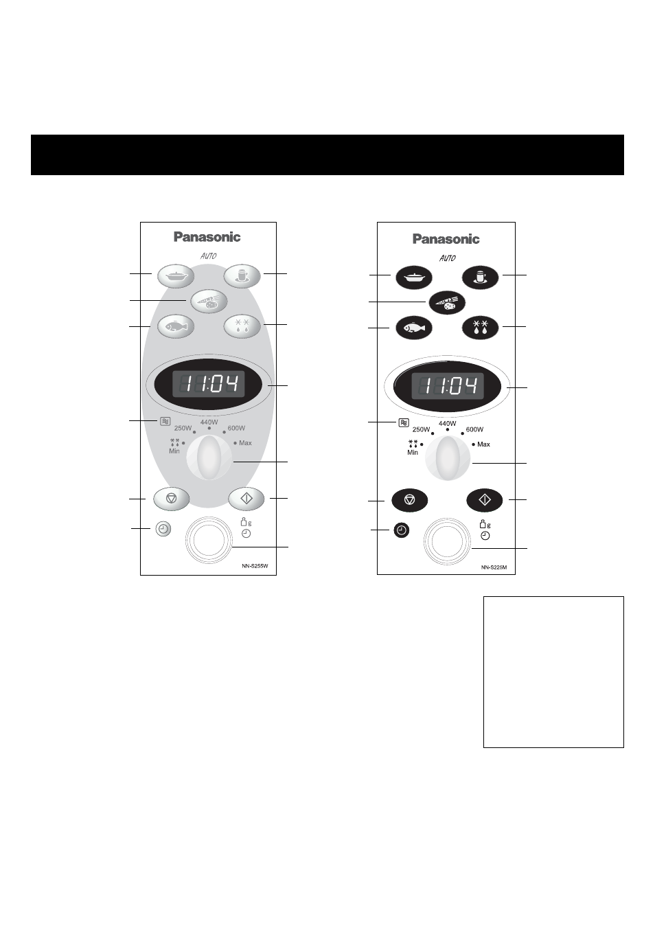 Pannello di controllo, It-6 | Panasonic NNS255WBWPG User Manual | Page 53 / 62