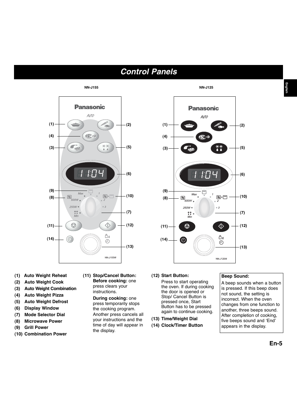 Control panels, En-5 | Panasonic NNS255WBWPG User Manual | Page 7 / 62