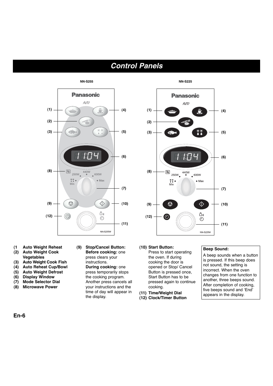 Control panels, En-6 | Panasonic NNS255WBWPG User Manual | Page 8 / 62