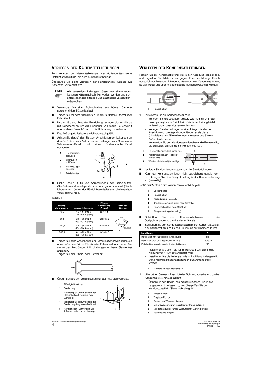 Panasonic S25FM3HPQ User Manual | Page 16 / 86