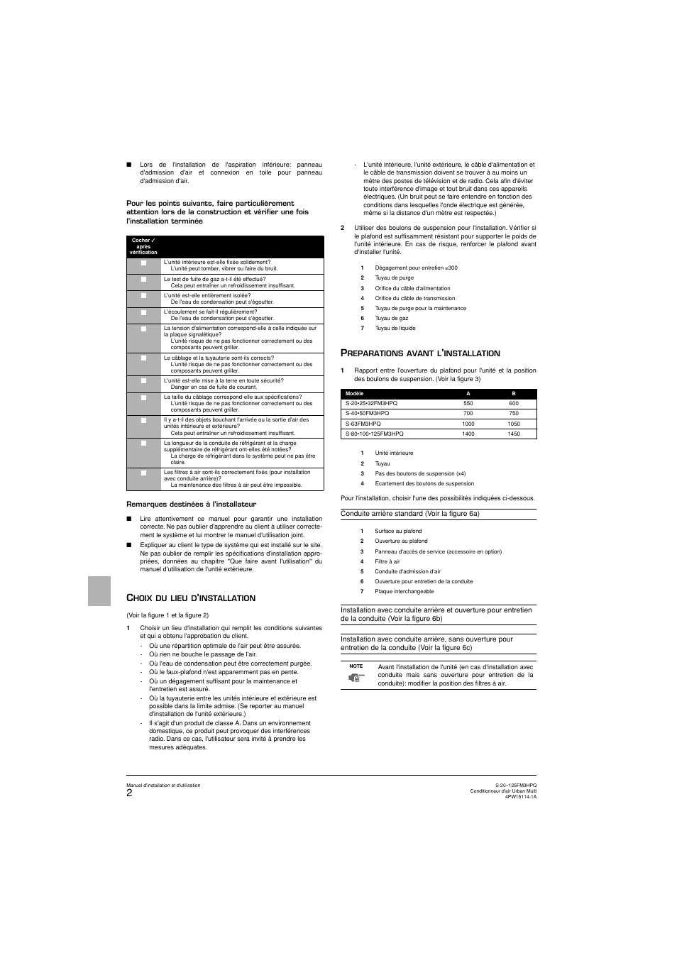 Panasonic S25FM3HPQ User Manual | Page 24 / 86