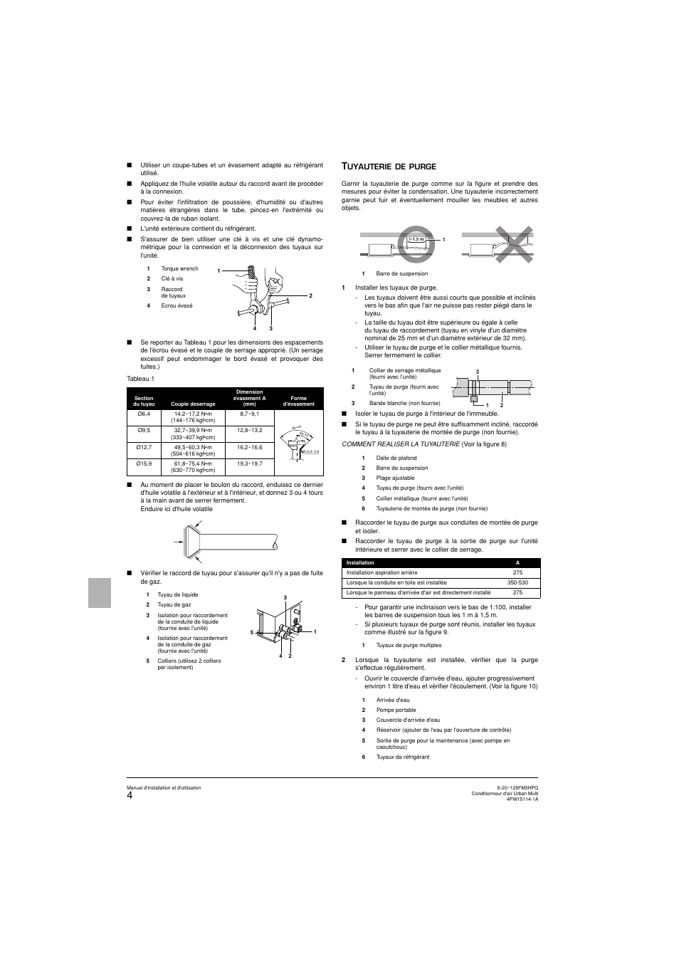 Panasonic S25FM3HPQ User Manual | Page 26 / 86