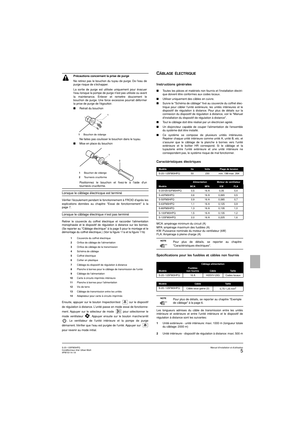 Panasonic S25FM3HPQ User Manual | Page 27 / 86