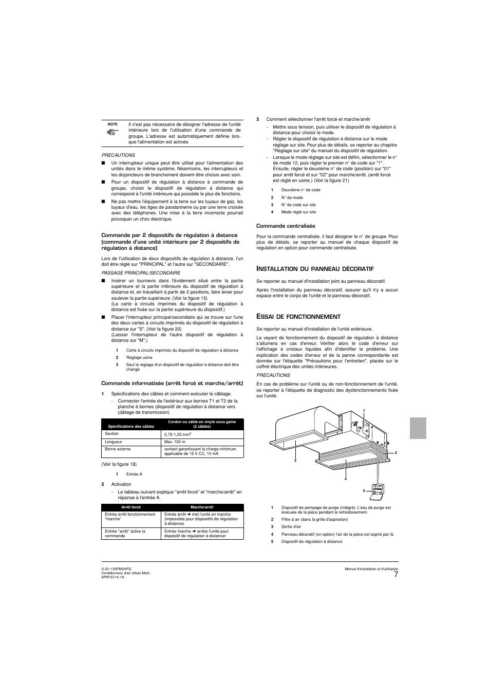 Panasonic S25FM3HPQ User Manual | Page 29 / 86