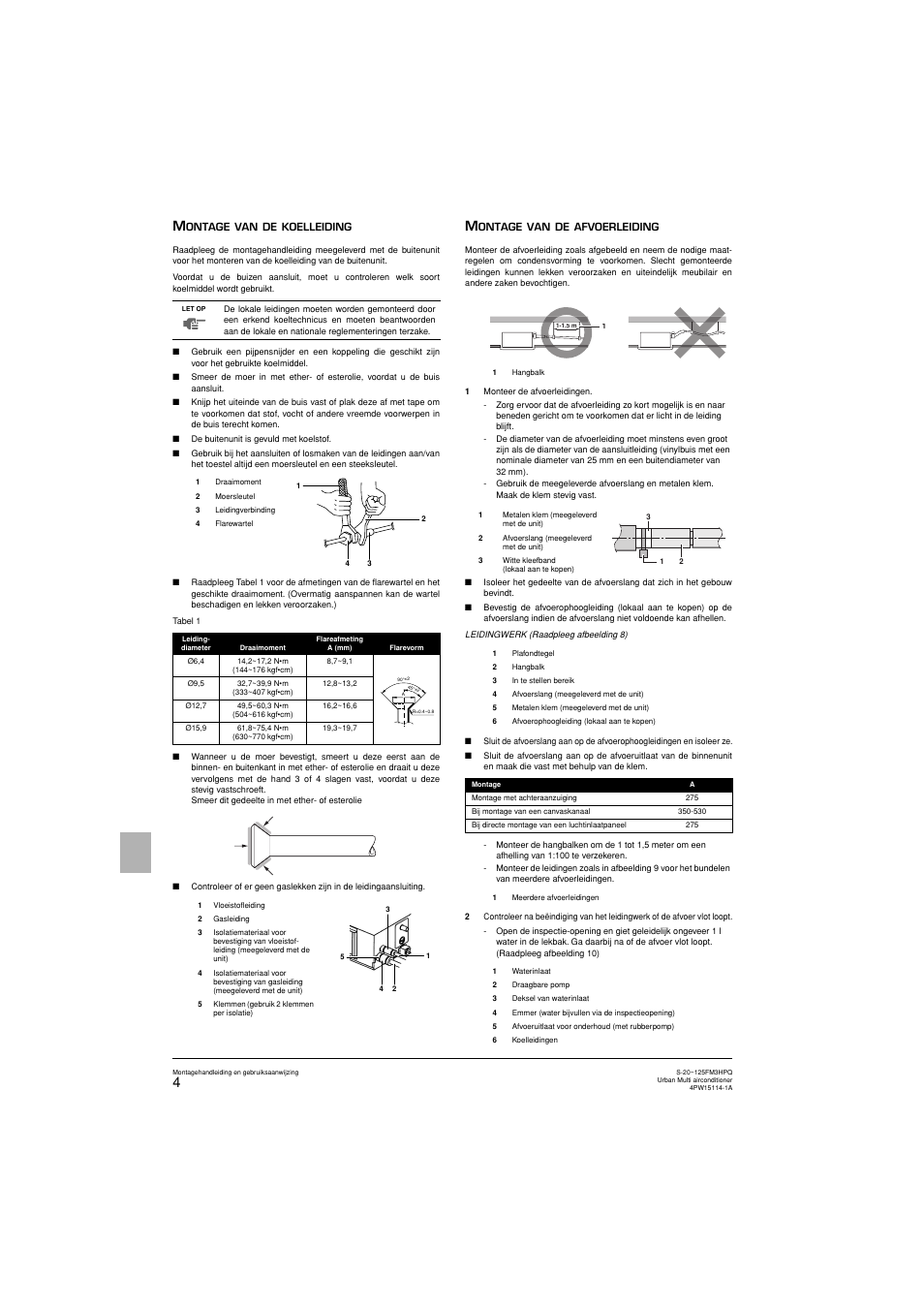 Panasonic S25FM3HPQ User Manual | Page 36 / 86