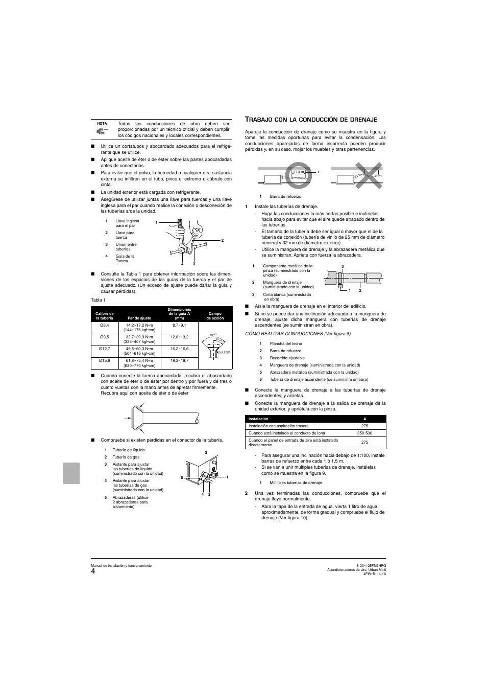 Panasonic S25FM3HPQ User Manual | Page 46 / 86