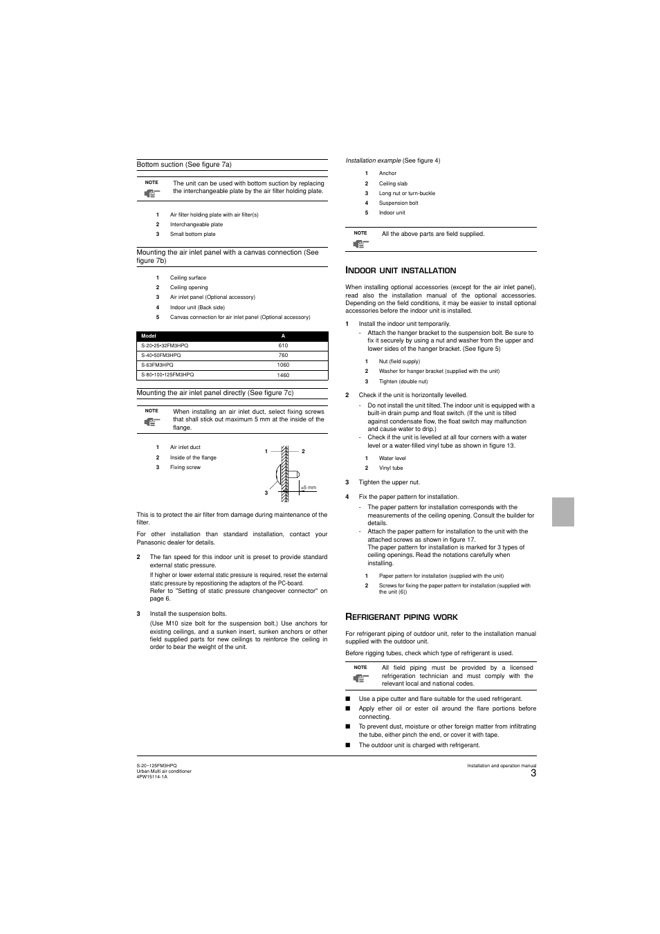 Panasonic S25FM3HPQ User Manual | Page 5 / 86