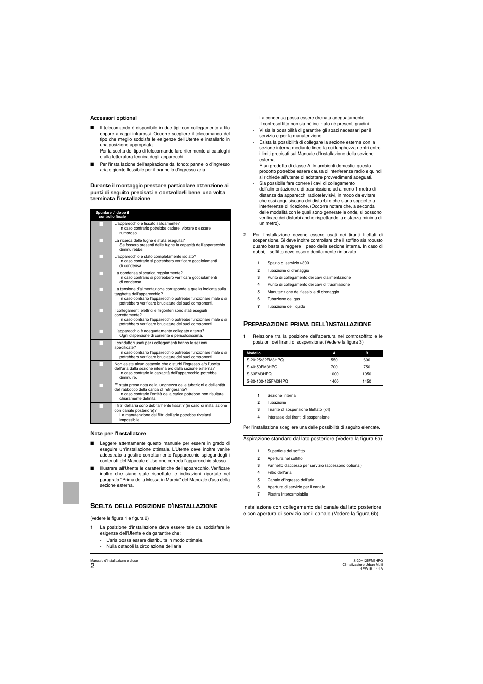 Panasonic S25FM3HPQ User Manual | Page 54 / 86