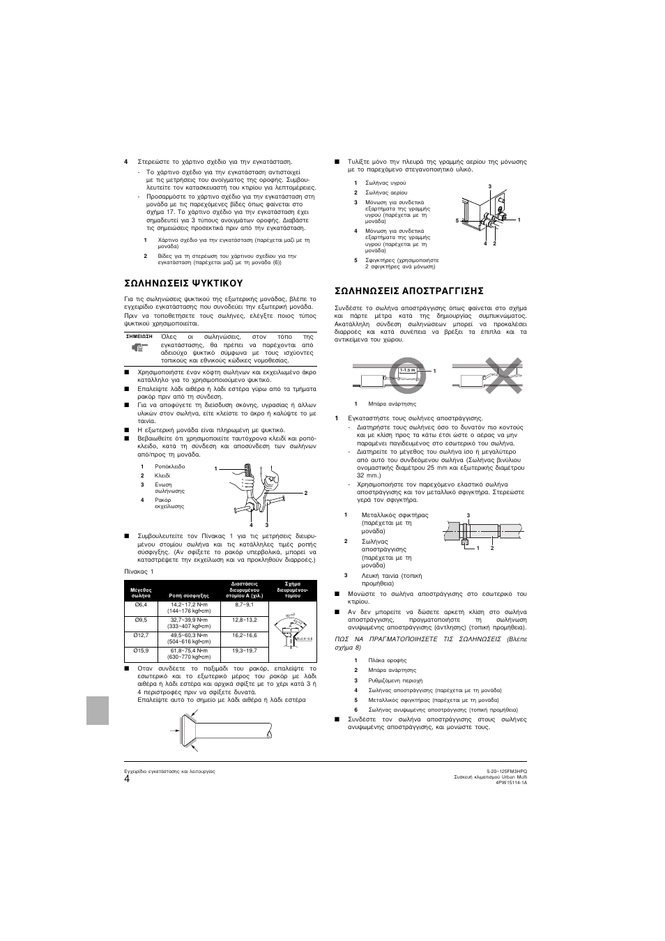 Ш§∏¡ш™∂π™ æà∫∆π∫√а, Ш§∏¡ш™∂π™ ∞¶√™∆ƒ∞°°π | Panasonic S25FM3HPQ User Manual | Page 66 / 86