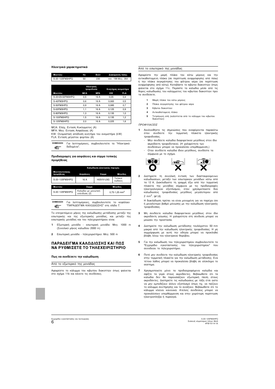 Panasonic S25FM3HPQ User Manual | Page 68 / 86