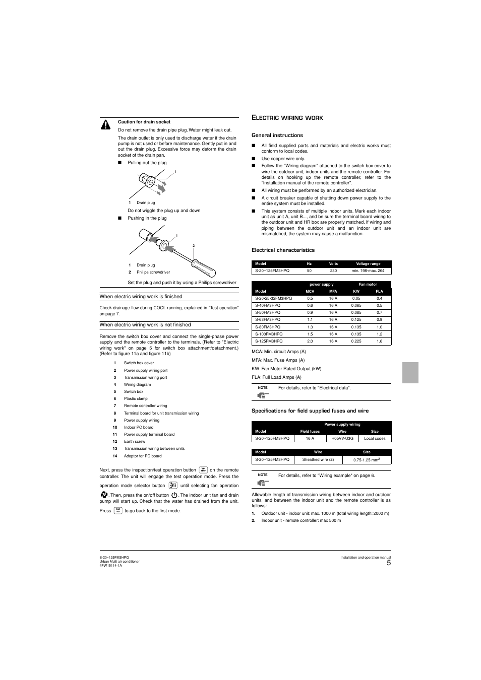 Panasonic S25FM3HPQ User Manual | Page 7 / 86