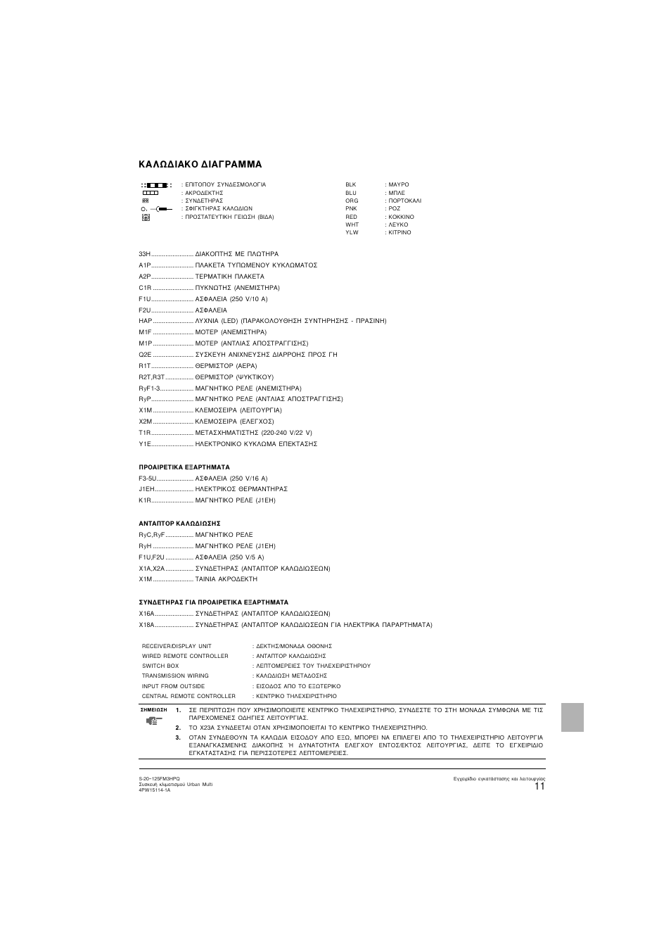 Ka§ø¢iako ¢ia°pamma | Panasonic S25FM3HPQ User Manual | Page 73 / 86