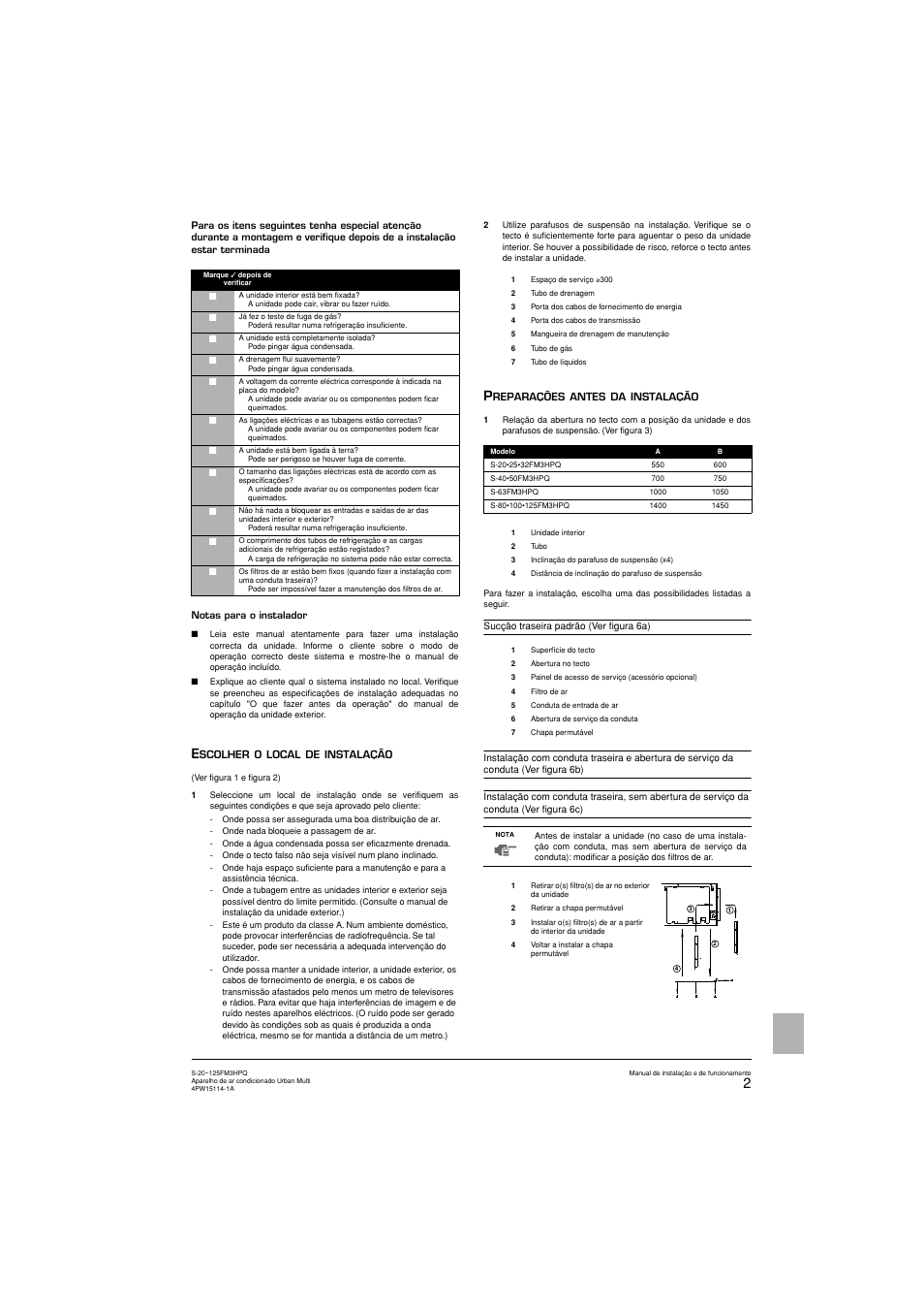 Panasonic S25FM3HPQ User Manual | Page 75 / 86