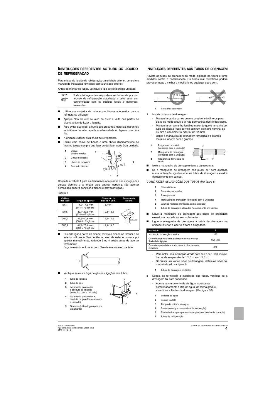 Panasonic S25FM3HPQ User Manual | Page 77 / 86