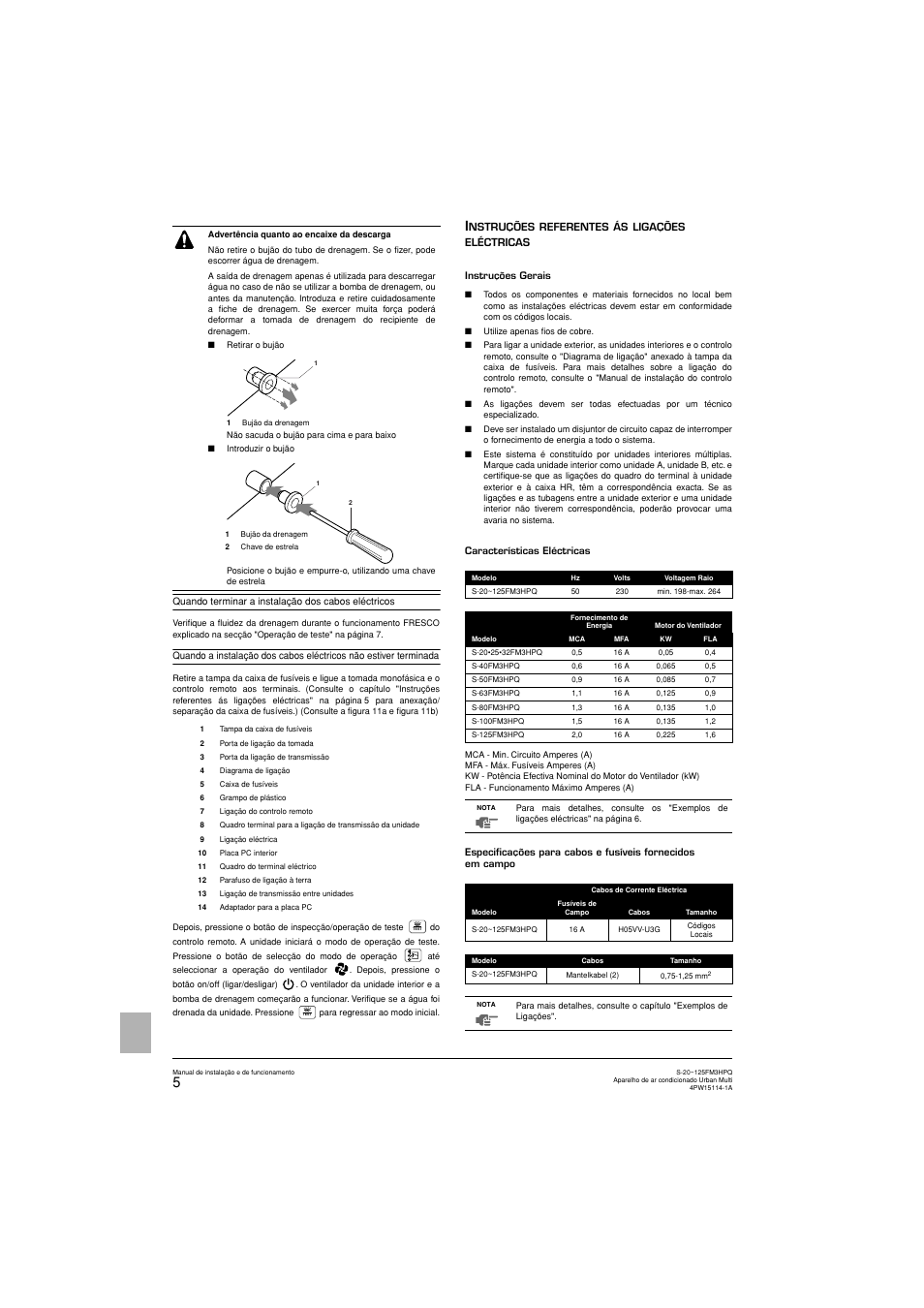 Panasonic S25FM3HPQ User Manual | Page 78 / 86