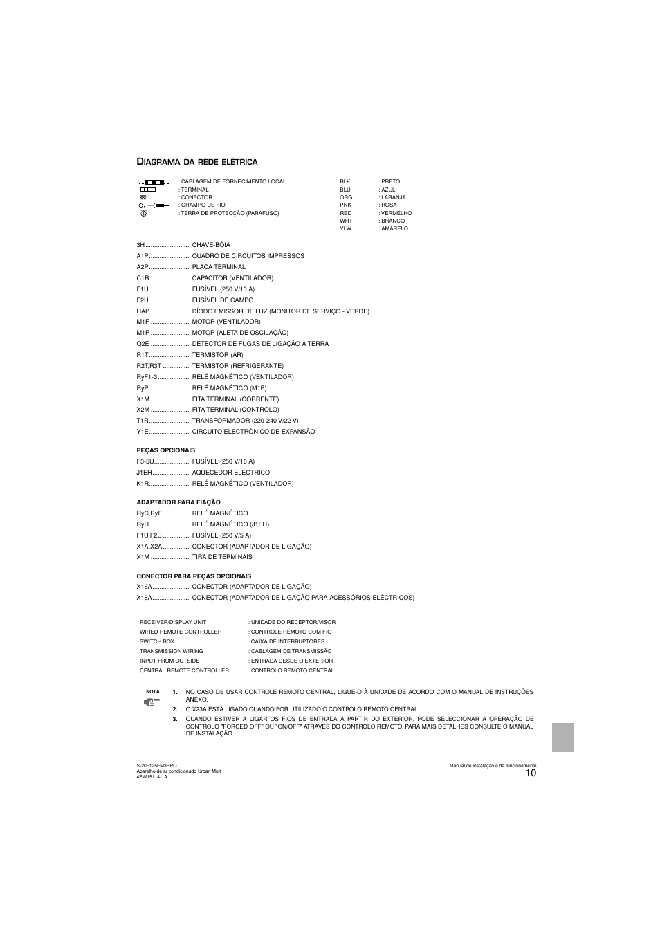 Panasonic S25FM3HPQ User Manual | Page 83 / 86