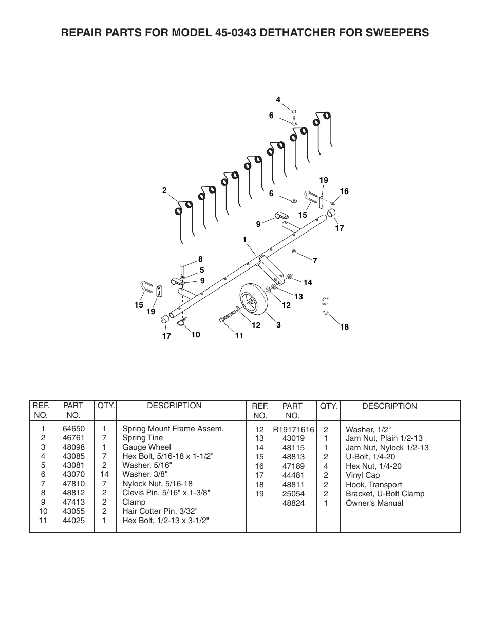 Agri-Fab 45-0343 User Manual | 1 page
