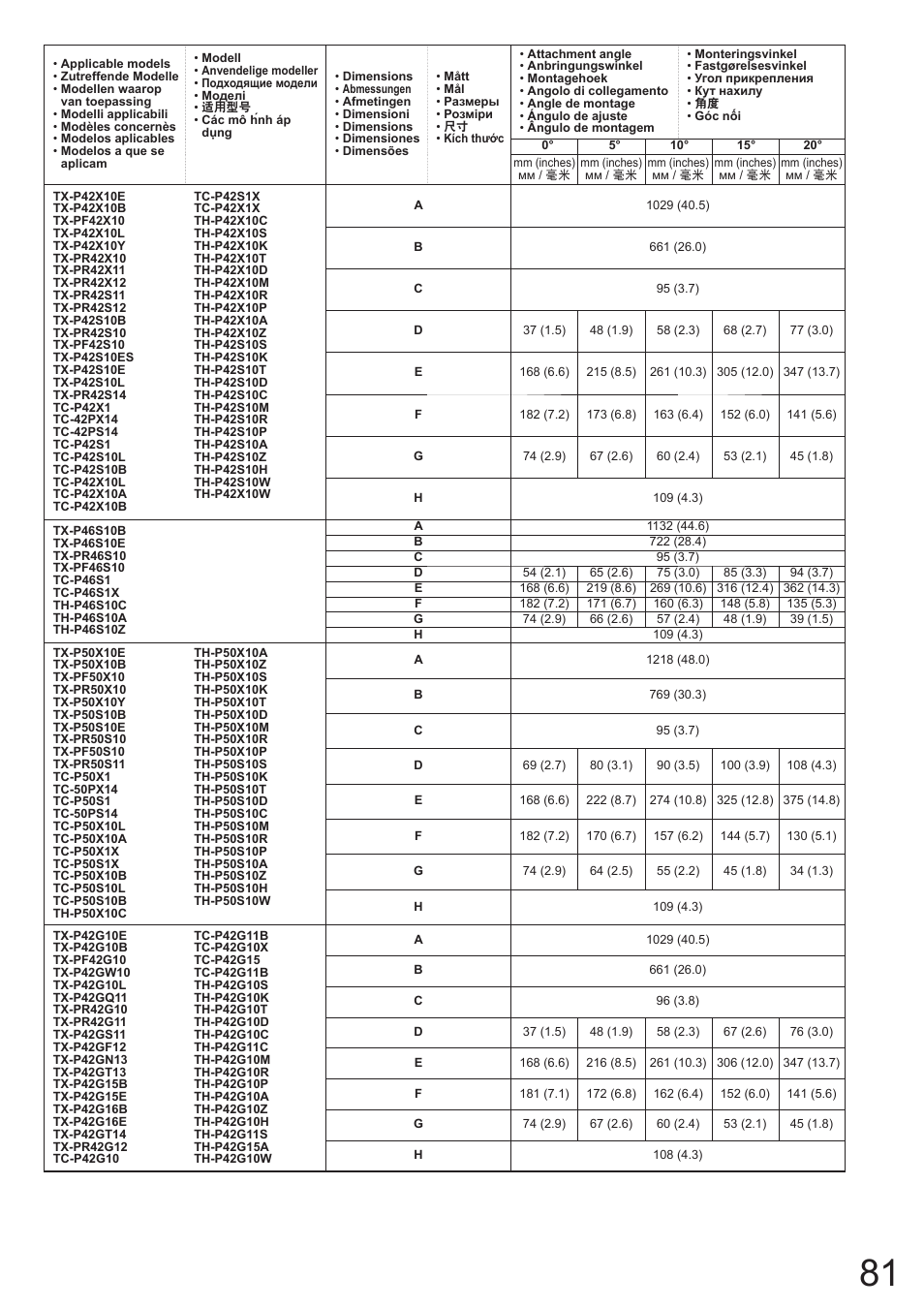 Panasonic TYWK4P1RW User Manual | Page 81 / 84