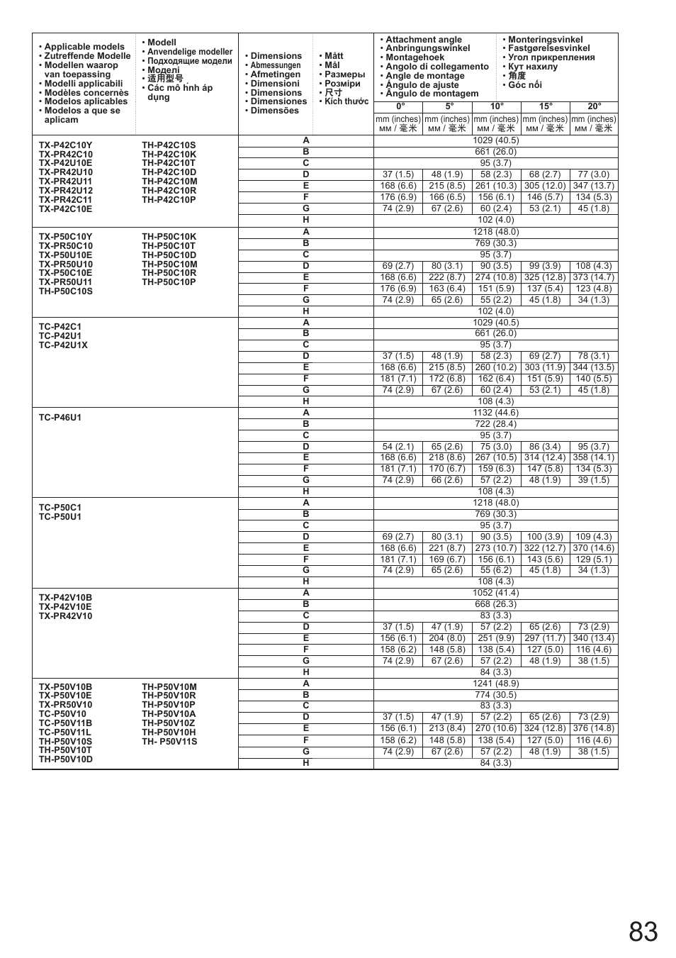 Panasonic TYWK4P1RW User Manual | Page 83 / 84