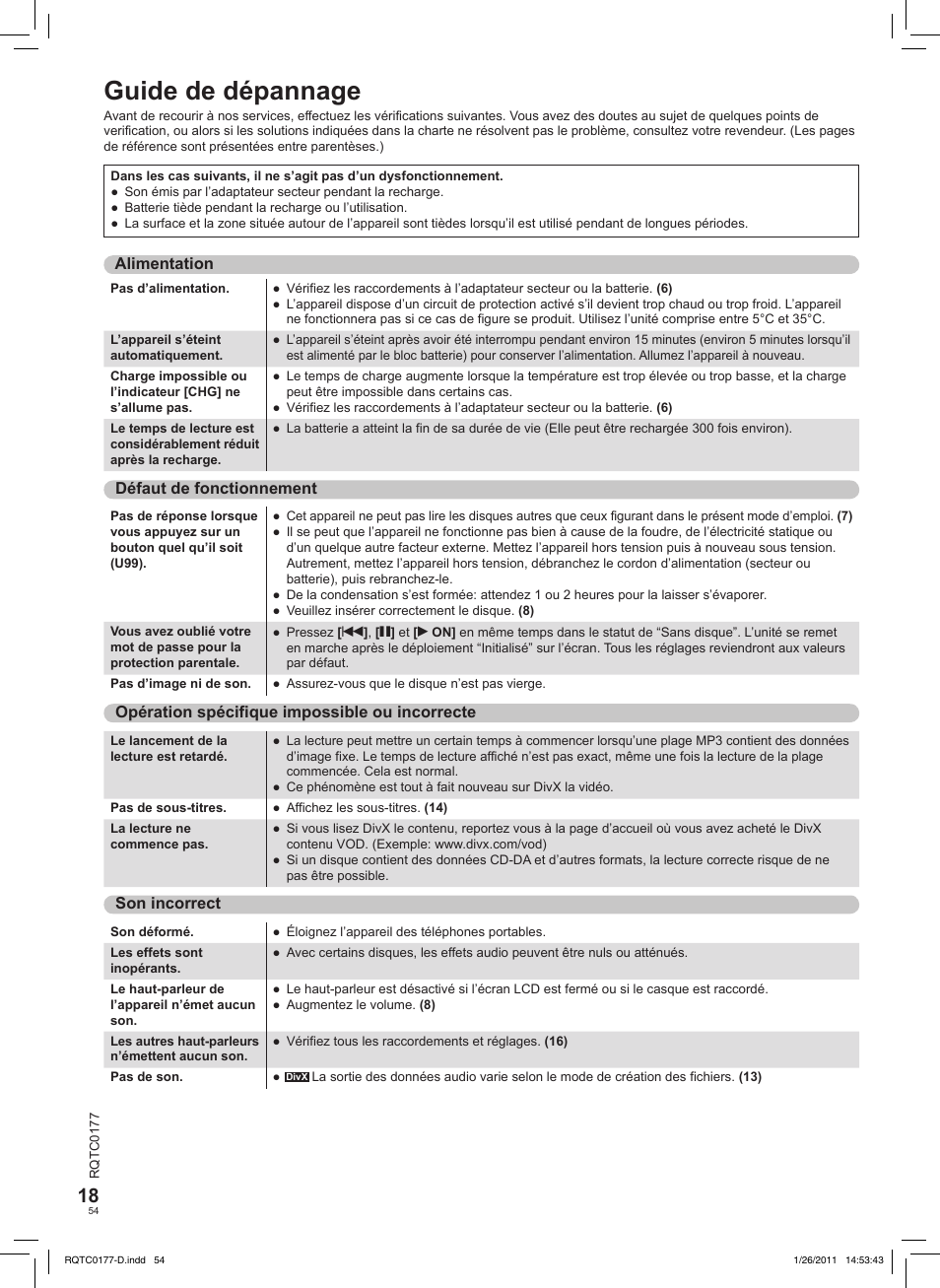 Guide de dépannage | Panasonic DVDLS92EG User Manual | Page 54 / 112