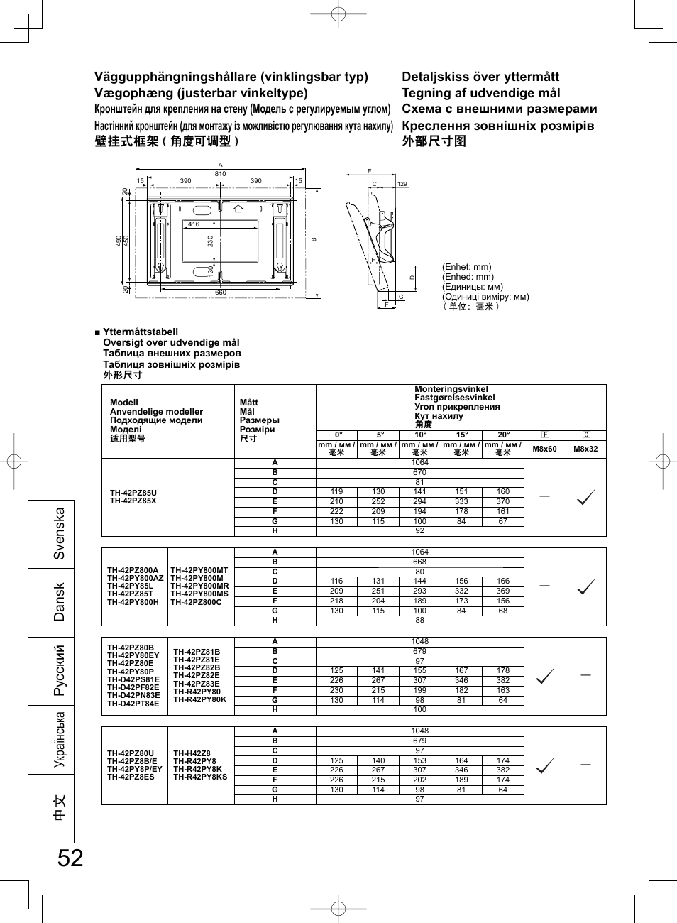 Svenska dansk ё᭛ українськ а ру сский | Panasonic TYWK42PR4W User Manual | Page 52 / 56