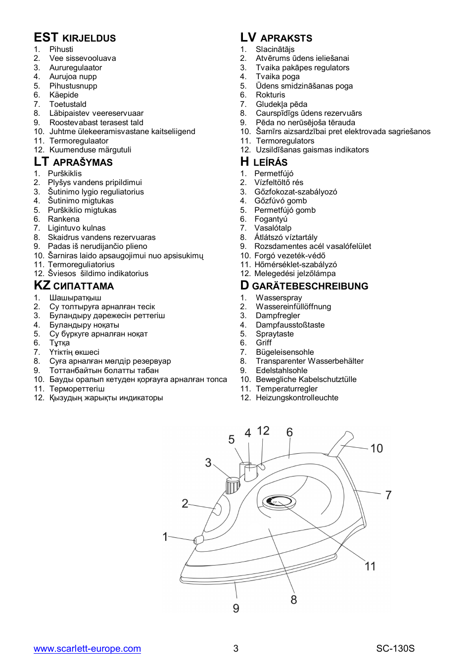 Kz d | Scarlett SC-130S User Manual | Page 3 / 26