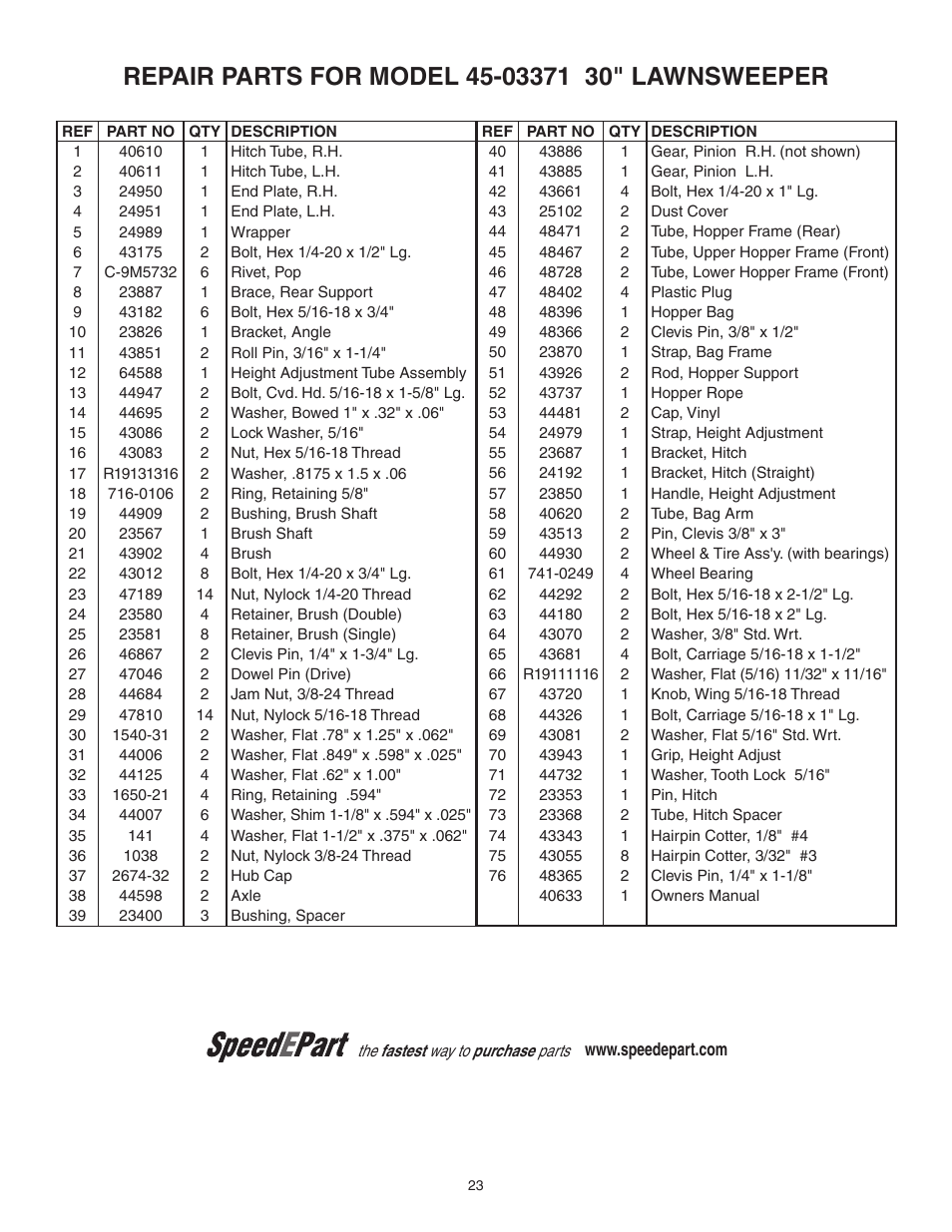 Agri-Fab 45-03371 User Manual | Page 23 / 24