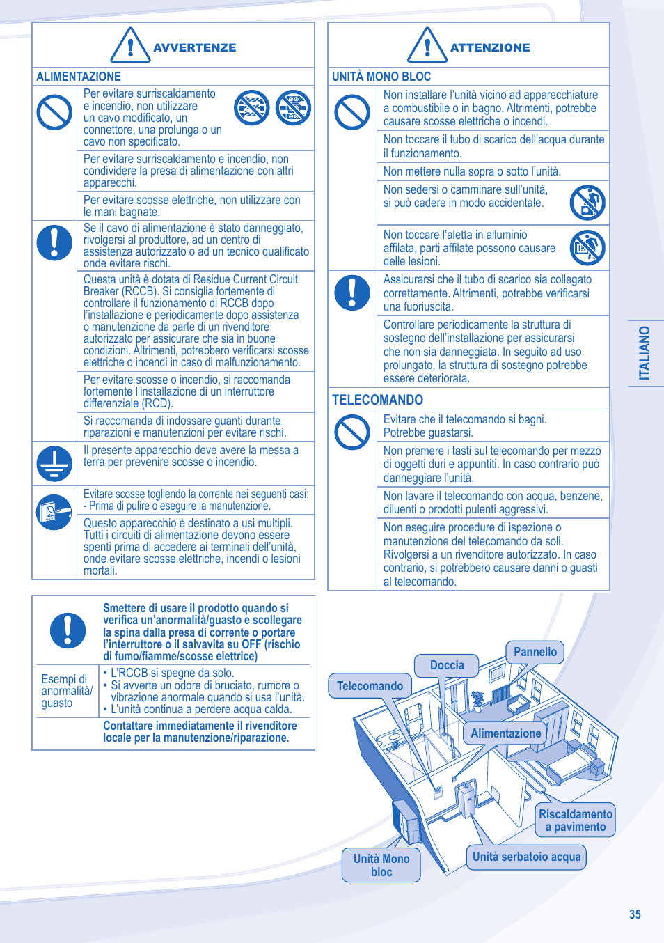 Panasonic WHMDF14C6E5 User Manual | Page 3 / 12