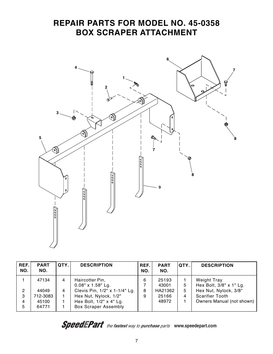 Agri-Fab Box Scraper 45-0358 User Manual | 1 page