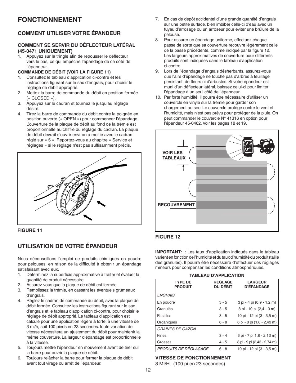 Fonctionnement, Utilisation de votre épandeur | Agri-Fab AgriFab Push Spreader 45-0462/45-0471 User Manual | Page 12 / 20