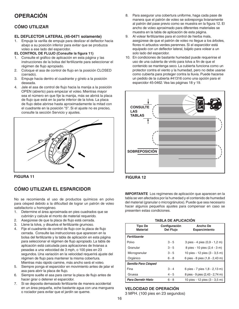 Operación, Cómo utilizar el esparcidor | Agri-Fab AgriFab Push Spreader 45-0462/45-0471 User Manual | Page 16 / 20