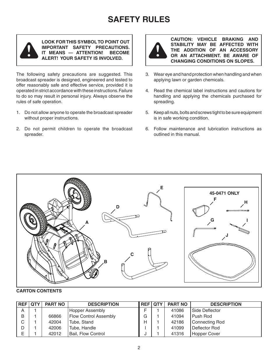 Safety rules | Agri-Fab AgriFab Push Spreader 45-0462/45-0471 User Manual | Page 2 / 20