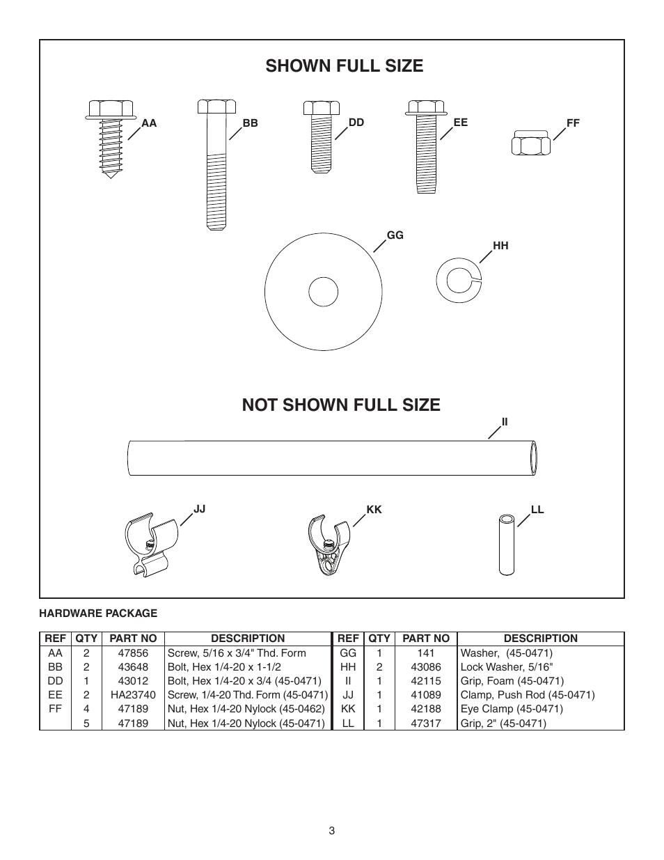 Not shown full size shown full size | Agri-Fab AgriFab Push Spreader 45-0462/45-0471 User Manual | Page 3 / 20