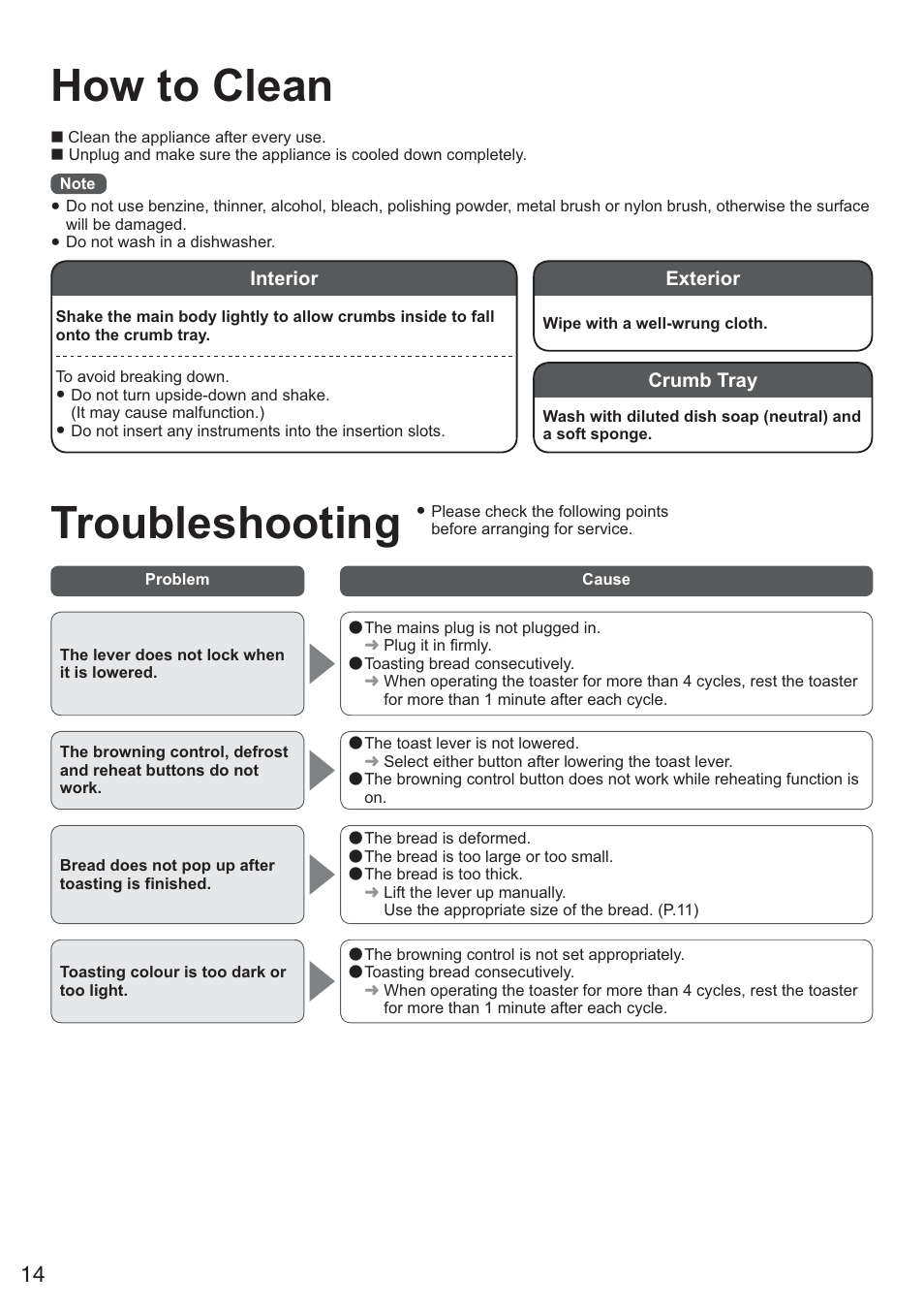 How to clean, Troubleshooting | Panasonic NTDP1BXE User Manual | Page 15 / 78