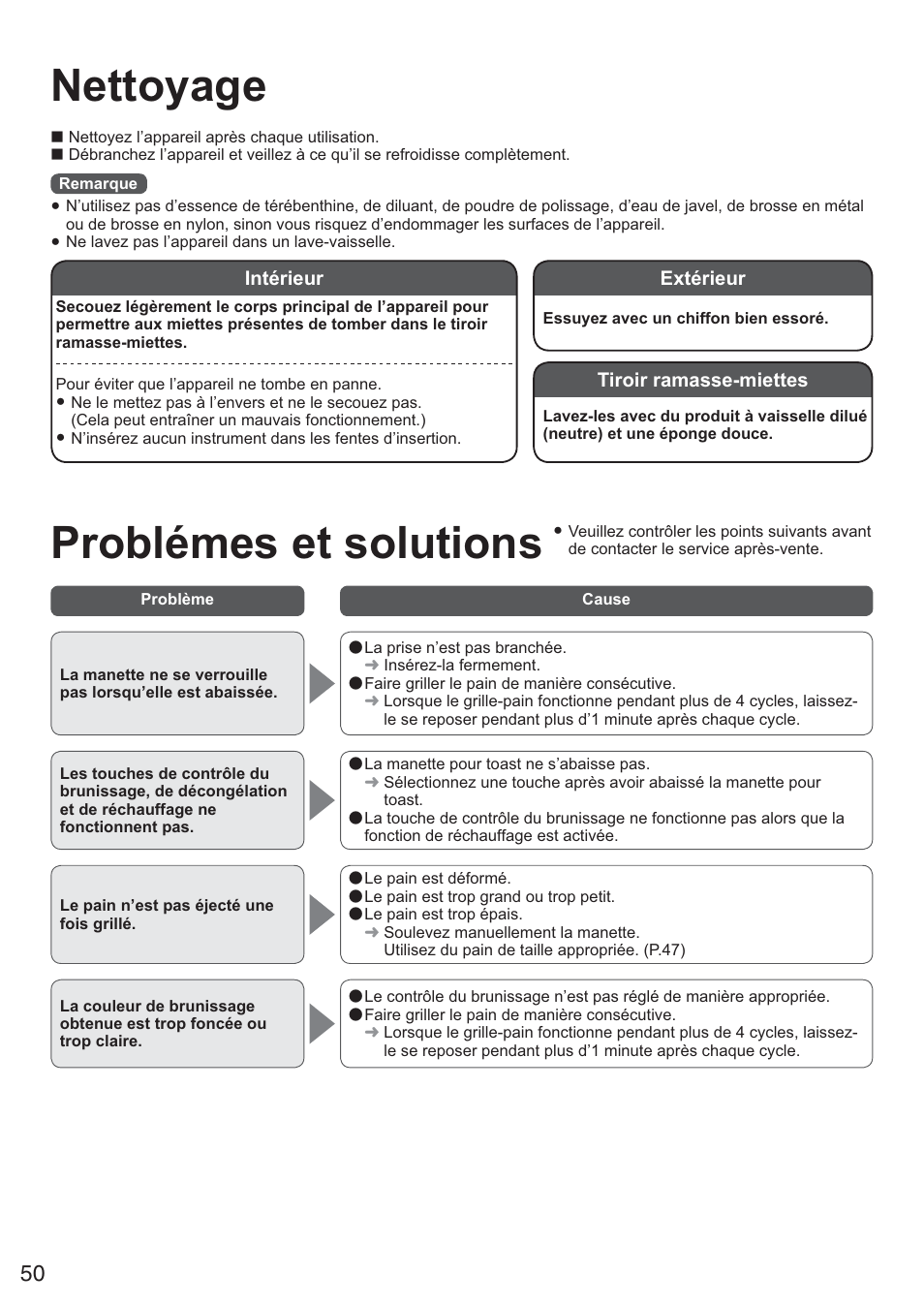 Nettoyage, Problémes et solutions | Panasonic NTDP1BXE User Manual | Page 51 / 78