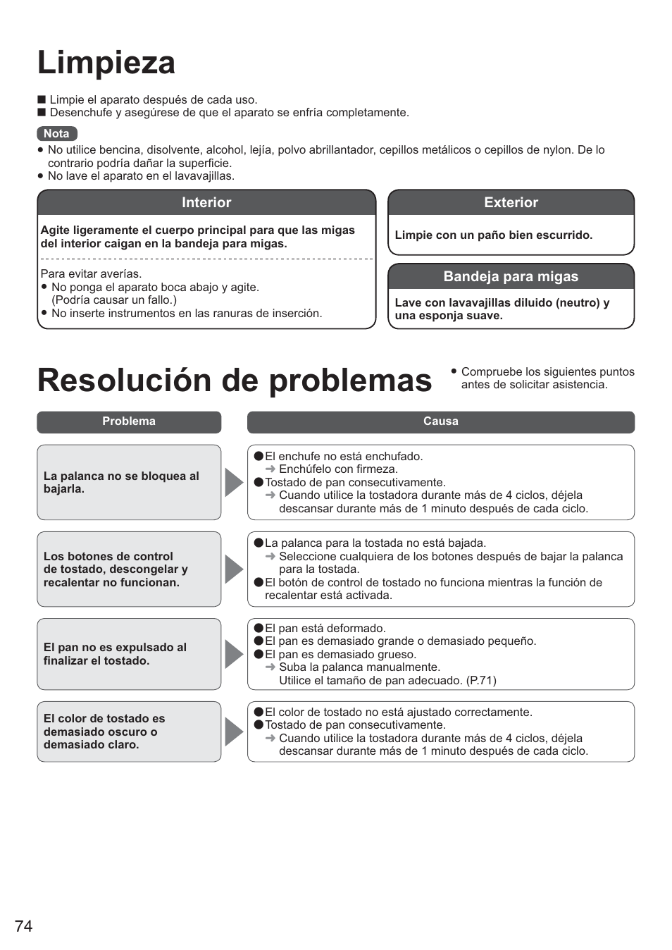 Limpieza, Resolución de problemas | Panasonic NTDP1BXE User Manual | Page 75 / 78