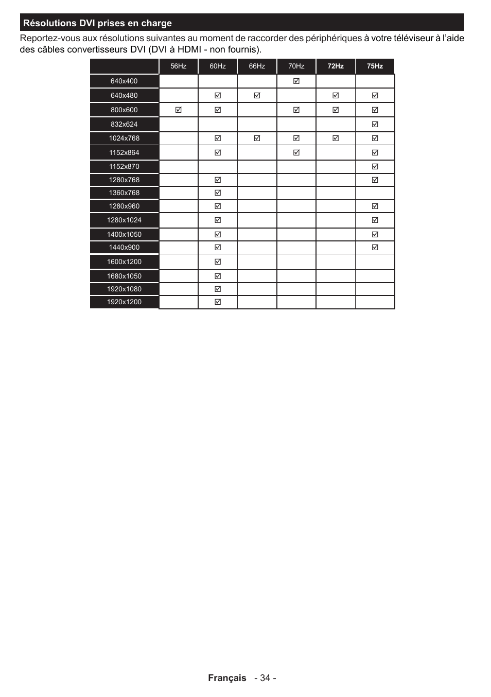 Panasonic TX32AW304 User Manual | Page 35 / 89