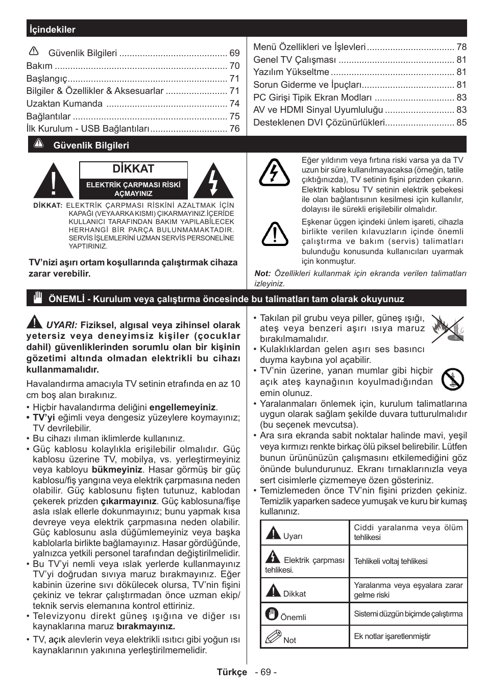 Dikkat | Panasonic TX32AW304 User Manual | Page 70 / 89