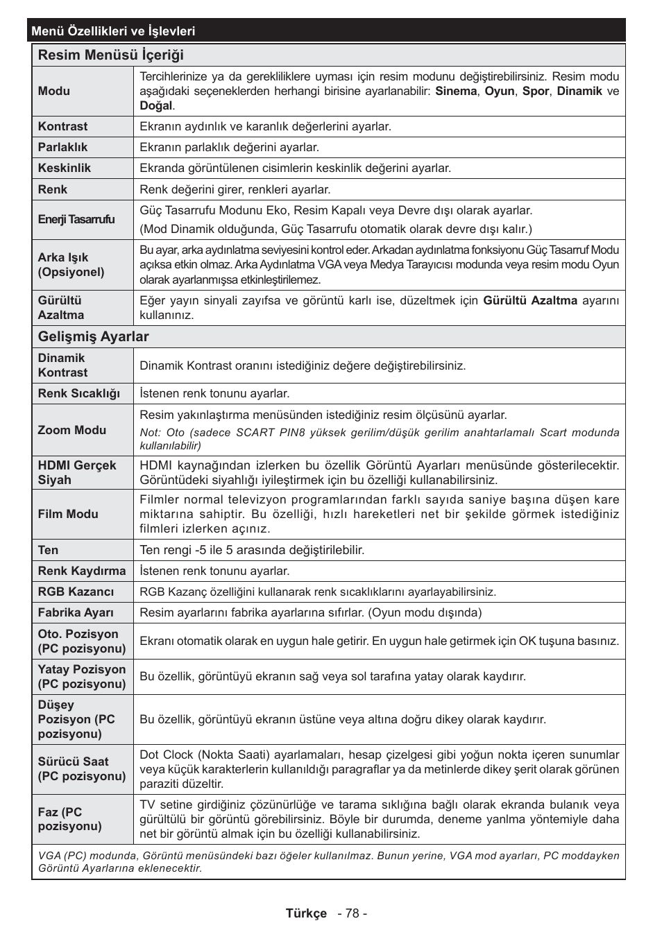 Panasonic TX32AW304 User Manual | Page 79 / 89